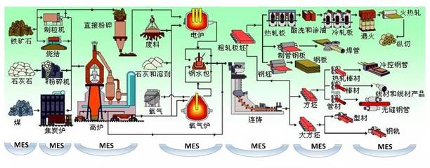 深度解析中国企业如何进入可实施、可操作的阶段_滚动_通信世界网